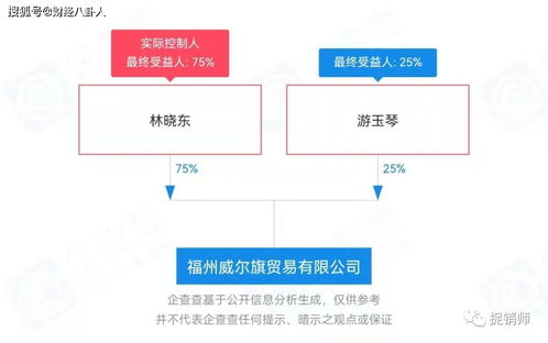 東方海洋海參膠原肽模式風(fēng)波 產(chǎn)品爭議與上市公司牽連背后的辦公打卡系統(tǒng)隱憂